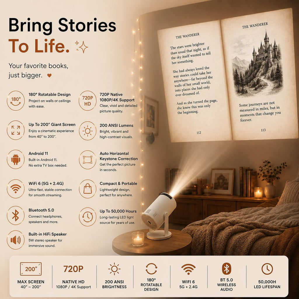 BookView