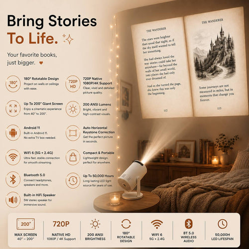 BookView